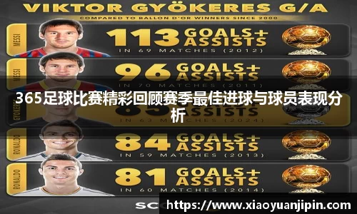365足球比赛精彩回顾赛季最佳进球与球员表现分析