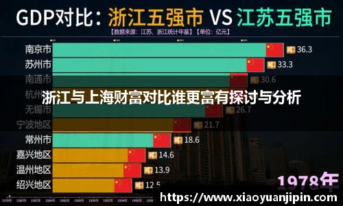 浙江与上海财富对比谁更富有探讨与分析