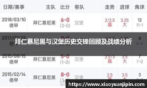 拜仁慕尼黑与汉堡历史交锋回顾及战绩分析