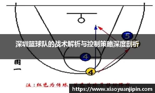 深圳篮球队的战术解析与控制策略深度剖析