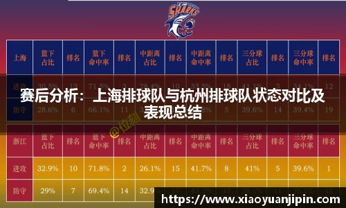 赛后分析：上海排球队与杭州排球队状态对比及表现总结