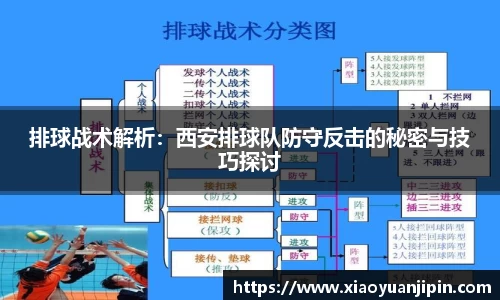 排球战术解析：西安排球队防守反击的秘密与技巧探讨